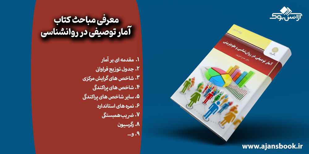 معرفی مباحث آمار توصیفی در روانشناسی